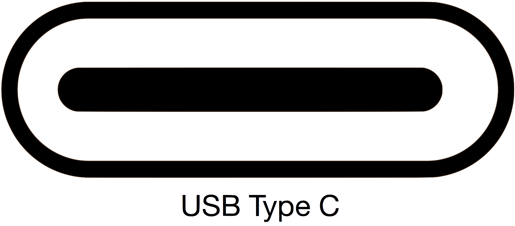 Getting Started with USB C Switch