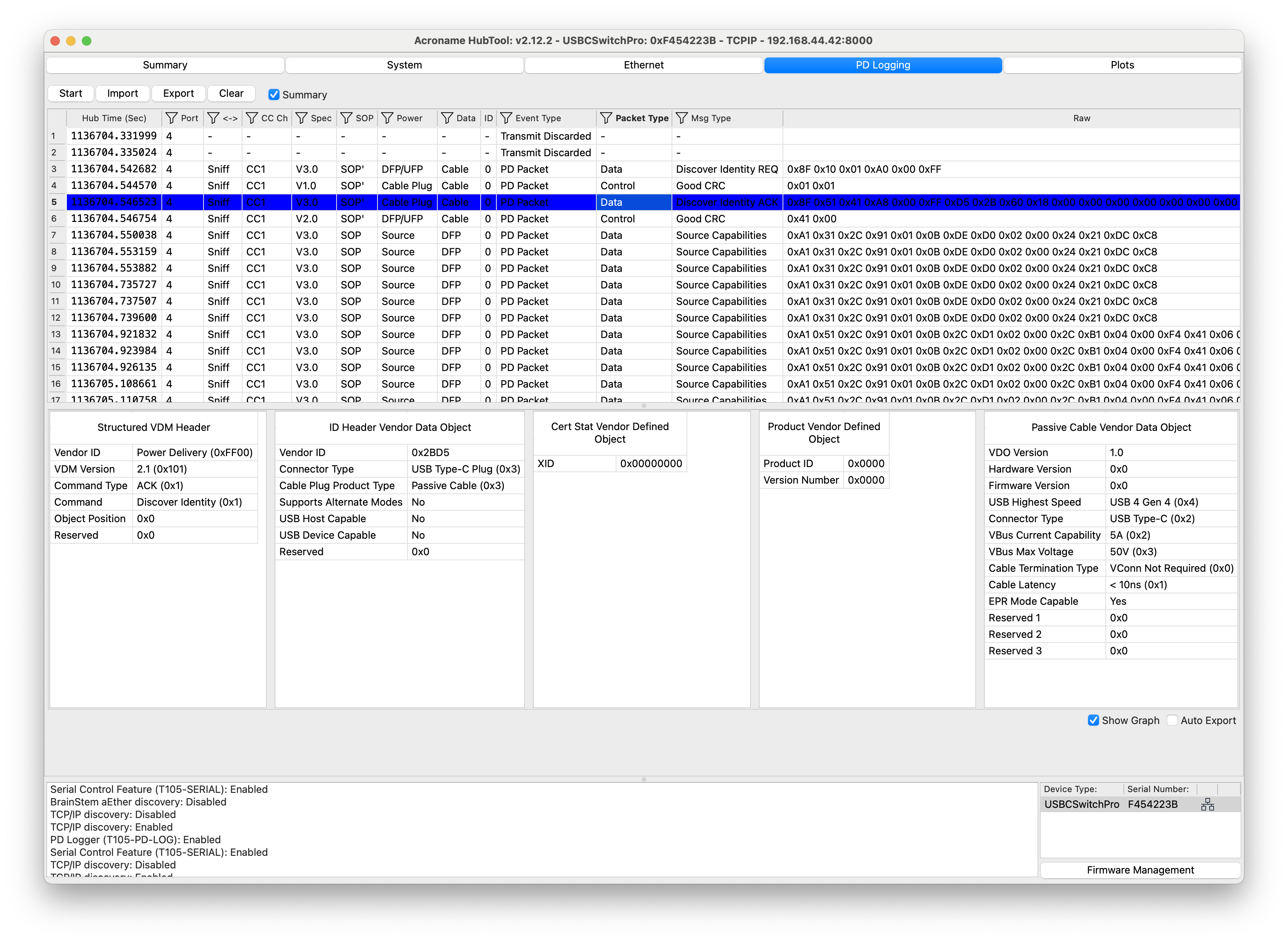 Cable properties VDM