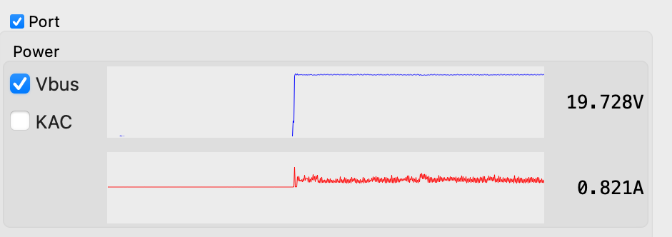 HubTool VBUS strip chart showing the transition from 0 V through 5 V to 20 V