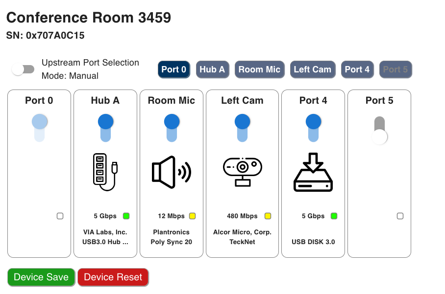 ControlRoom Port Reset