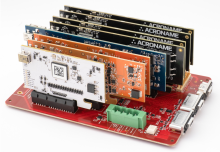 Kentigen instrumentation card