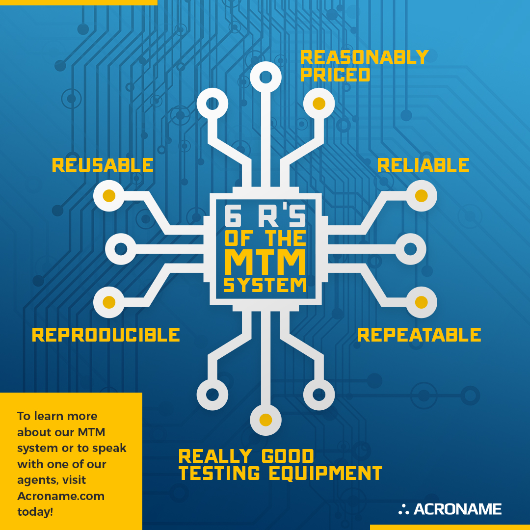 MTM System