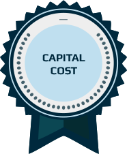 Capital Cost