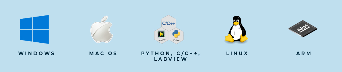 platforms Windows, MacOS, Linux, ARM