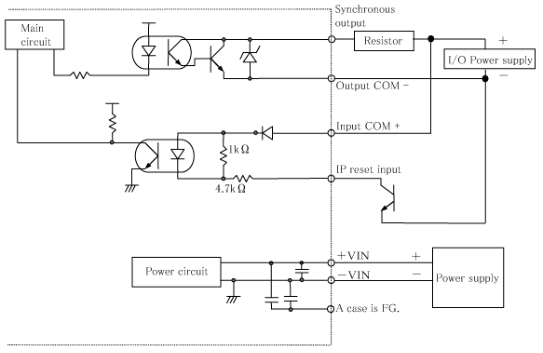 INPUT/OUTPUT CIRCUT