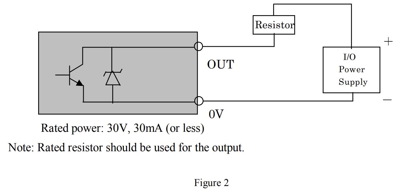 Output Circuit Diagram